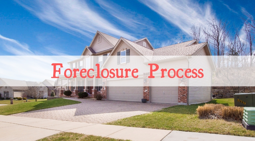 Companies That Help With Alberta Foreclosures